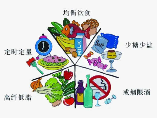 植物神经紊乱患者需要调整饮食吗？——吃对食物也能