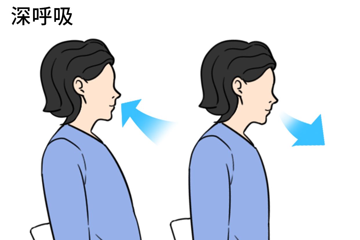 呼吸脱敏法缓解急性焦虑：为什么