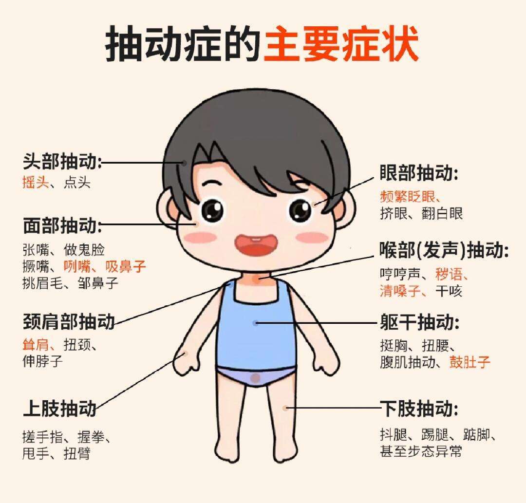 抽动症能治好吗?精神科医生一次说清楚